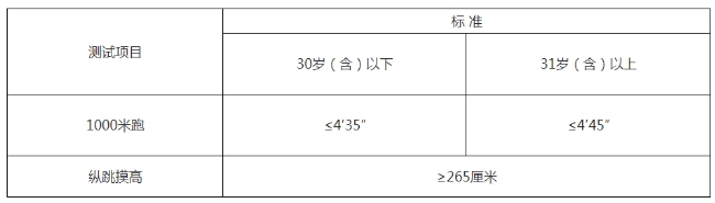 1666430748582344.png image.png